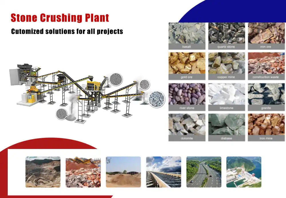 new-stone-crushing-plant-sale